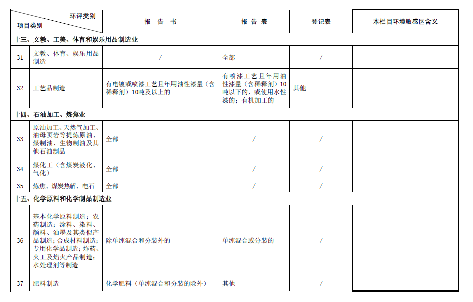 &#24320;&#20113;&#30331;&#38470;&#20837;&#21475;&#45;&#24320;&#20113;&#111;&#110;&#108;&#105;&#110;&#101;&#40;&#20013;&#22269;&#41;
